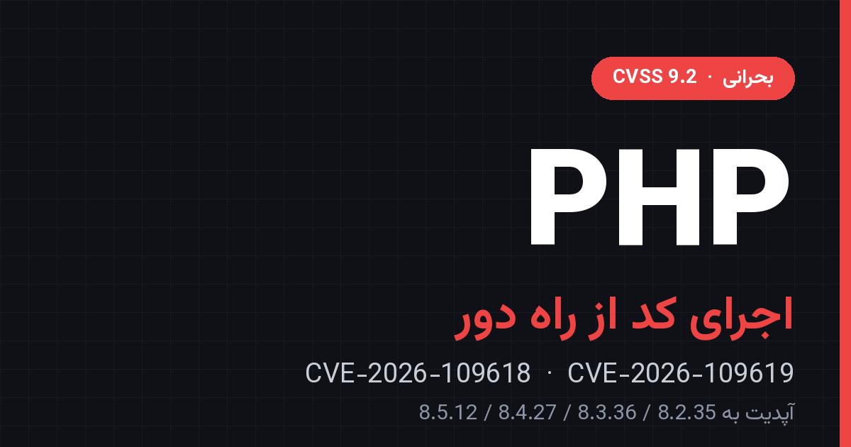 آسیب‌پذیری بحرانی PHP: اجرای کد از راه دور